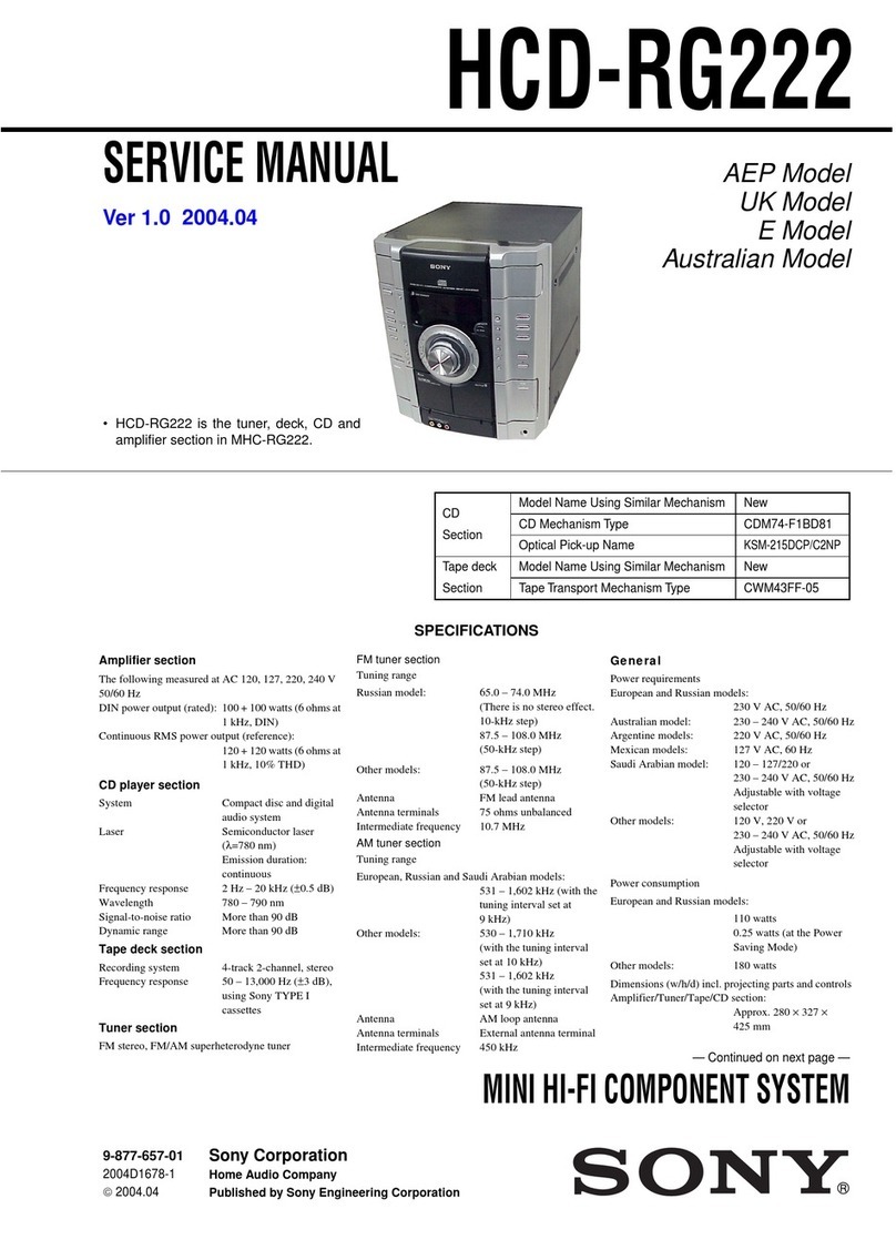 Sony HCD-RG222 Service manual
