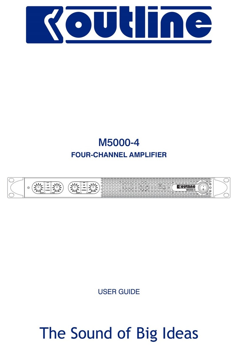 Outline M5000-4 User manual Outline M5000-4 User manual