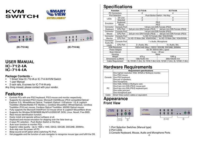 Smart view IC-712-IA user manual