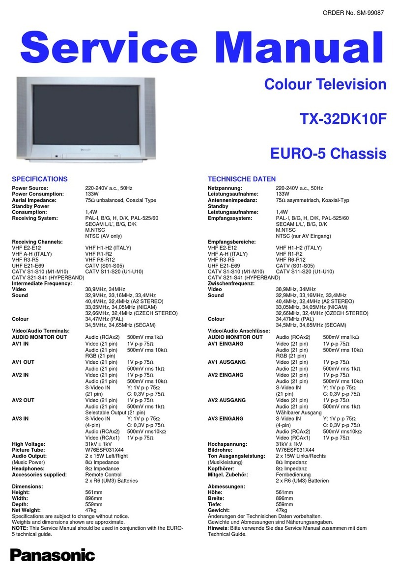 Panasonic TX-32DK10F User manual