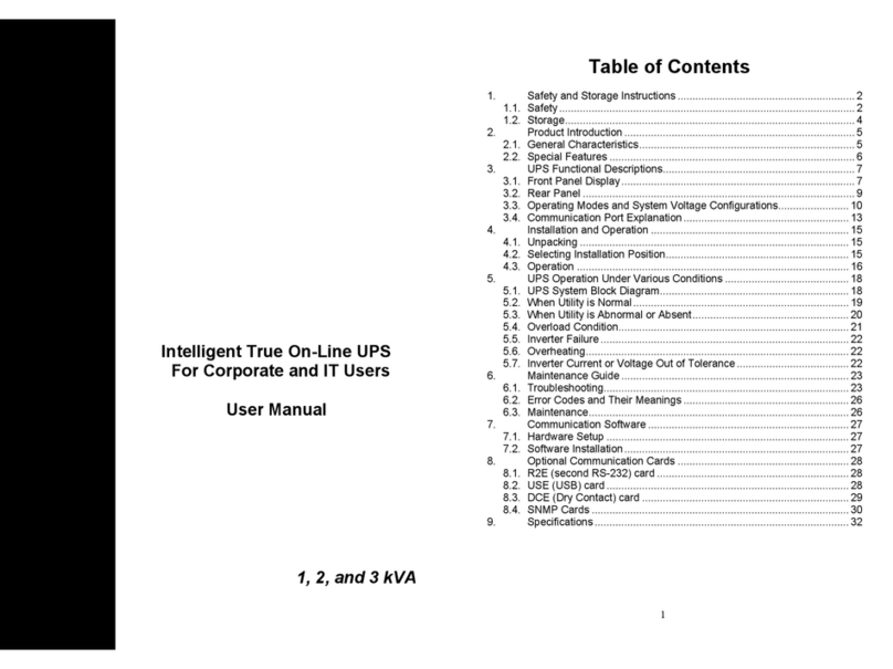 Swansons 1K user manual