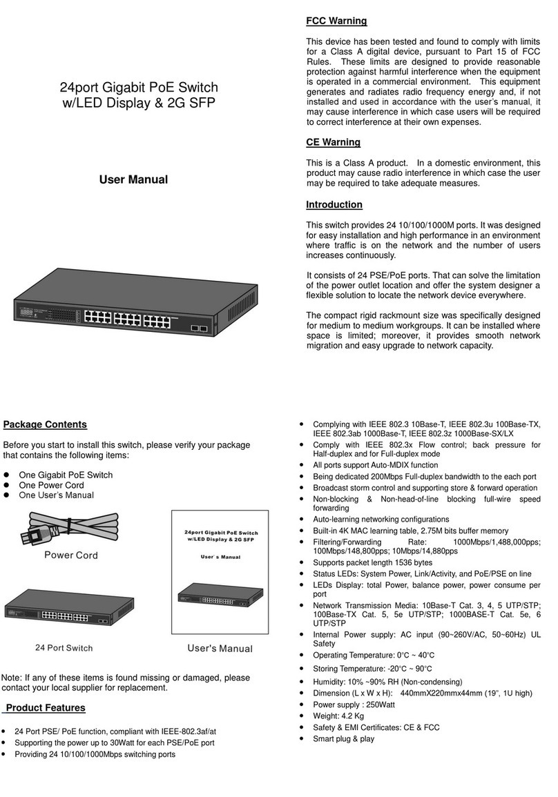 Syncom technology G26P-250L user manual