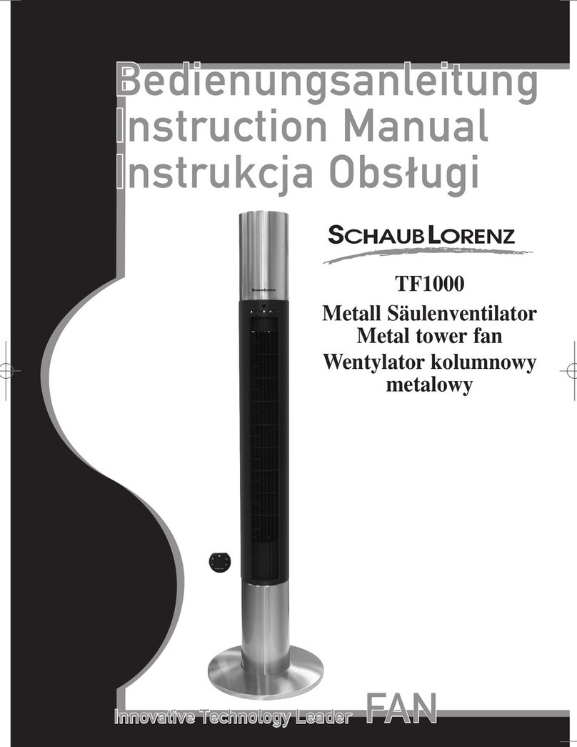 Schaub Lorenz TF1000 instruction manual Schaub Lorenz TF1000 instruction manual