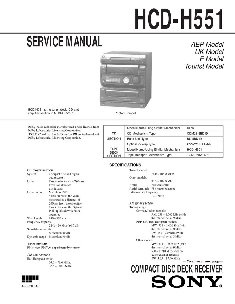 Sony HCD-H551 Service manual