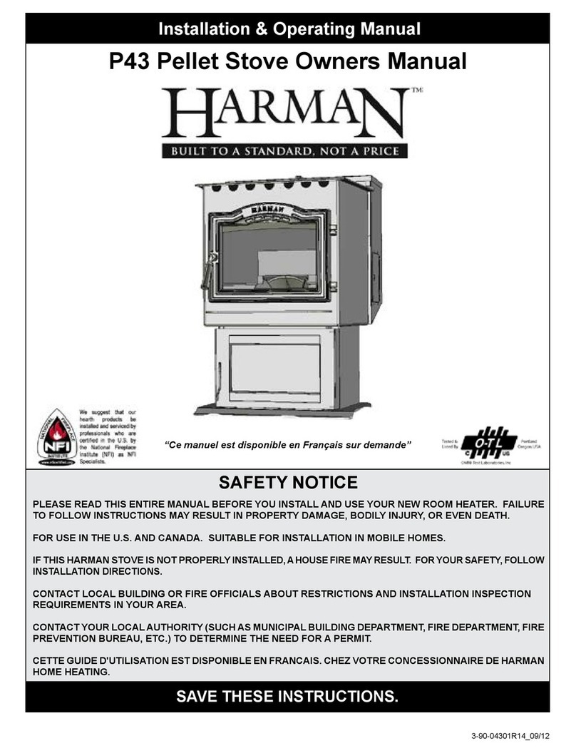 Harman P43 User manual