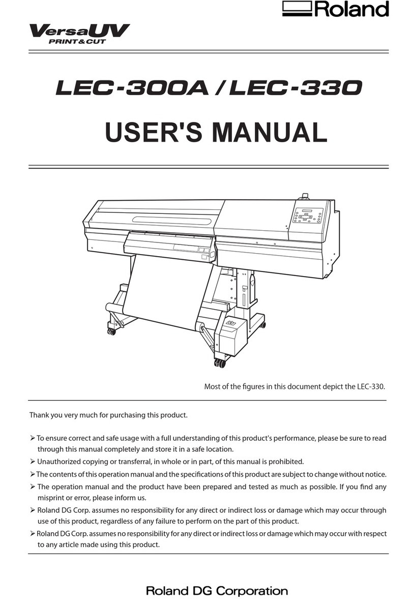 Roland LEC-300A User manual