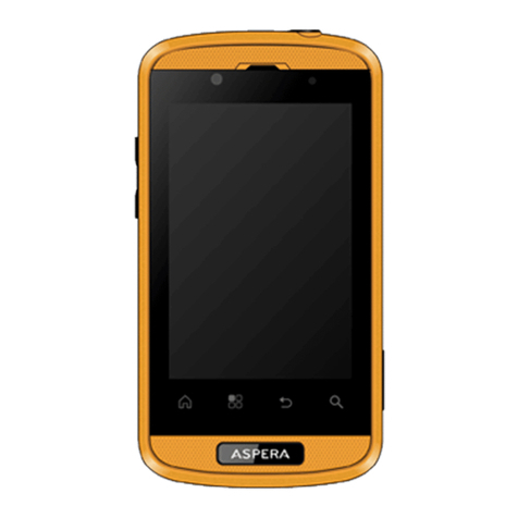 ASPERA R3D user guide