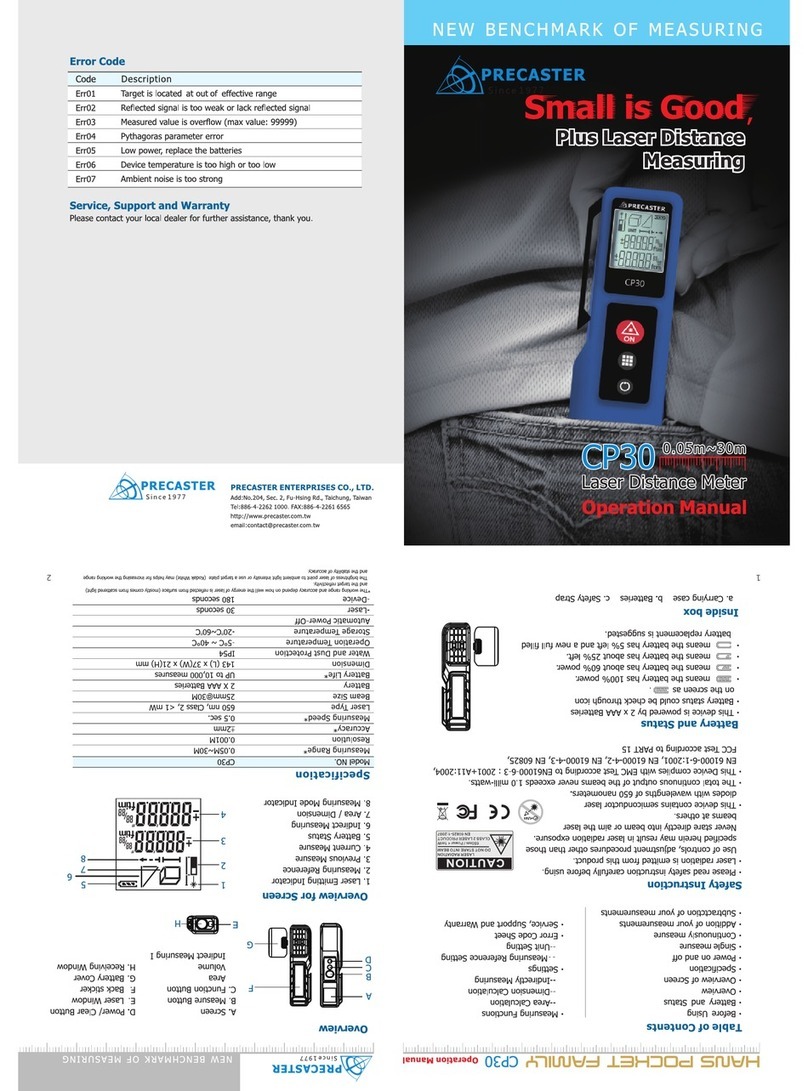 Precaster CP30 Operation manual