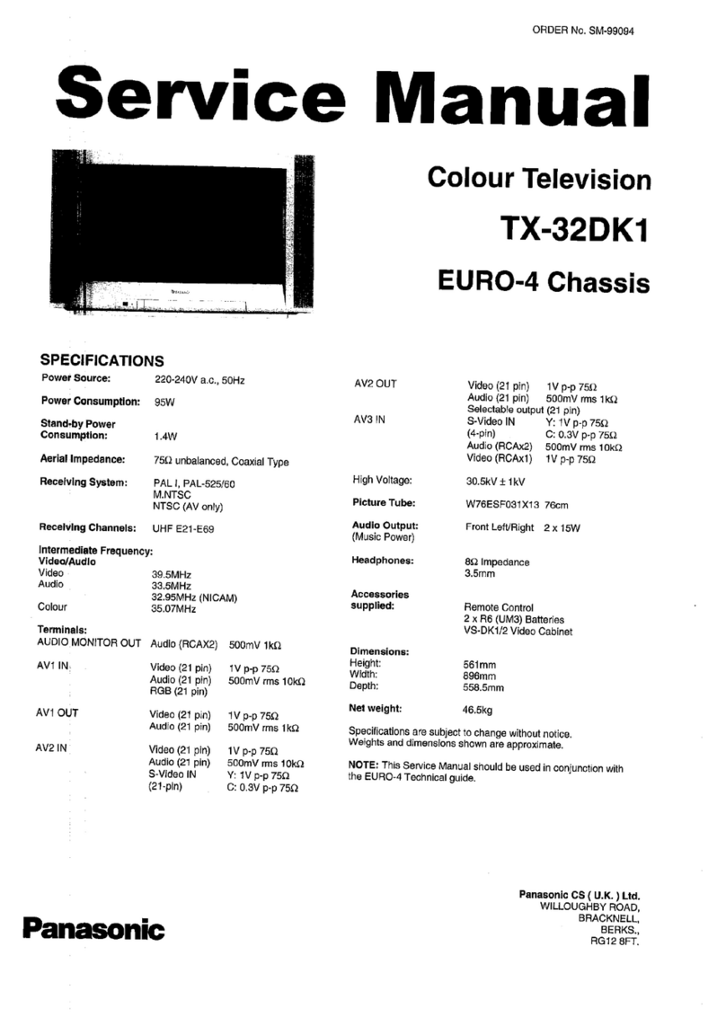 Panasonic TX-32DK1 User manual Panasonic TX-32DK1 User manual