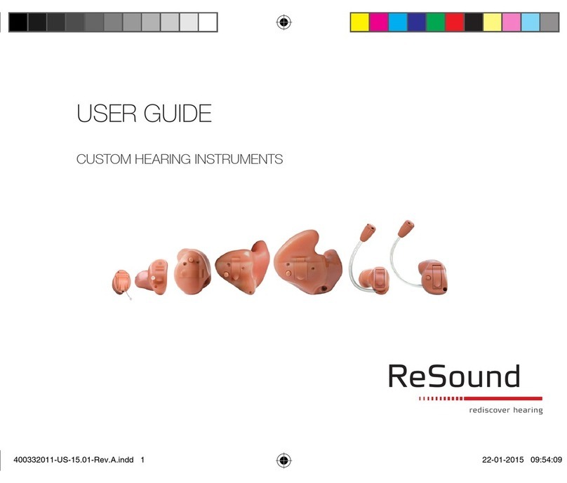 ReSound IIC user guide
