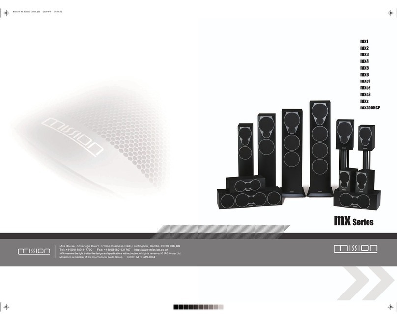 Mission mx1 User manual