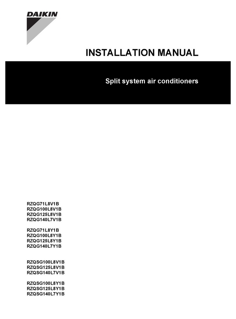 Daikin RZQG71L8V1B User manual