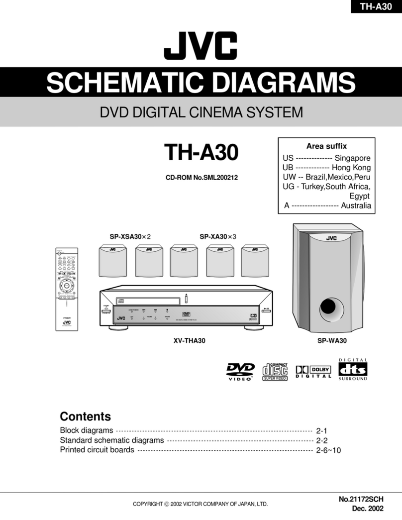 JVC TH-A30 Administrator Guide