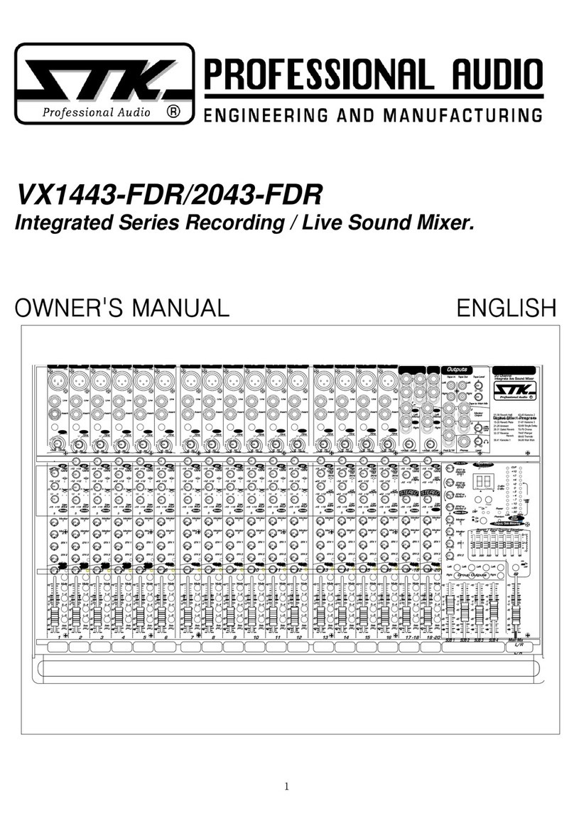 STK Professional Audio VX1443-FDR owner's manual
