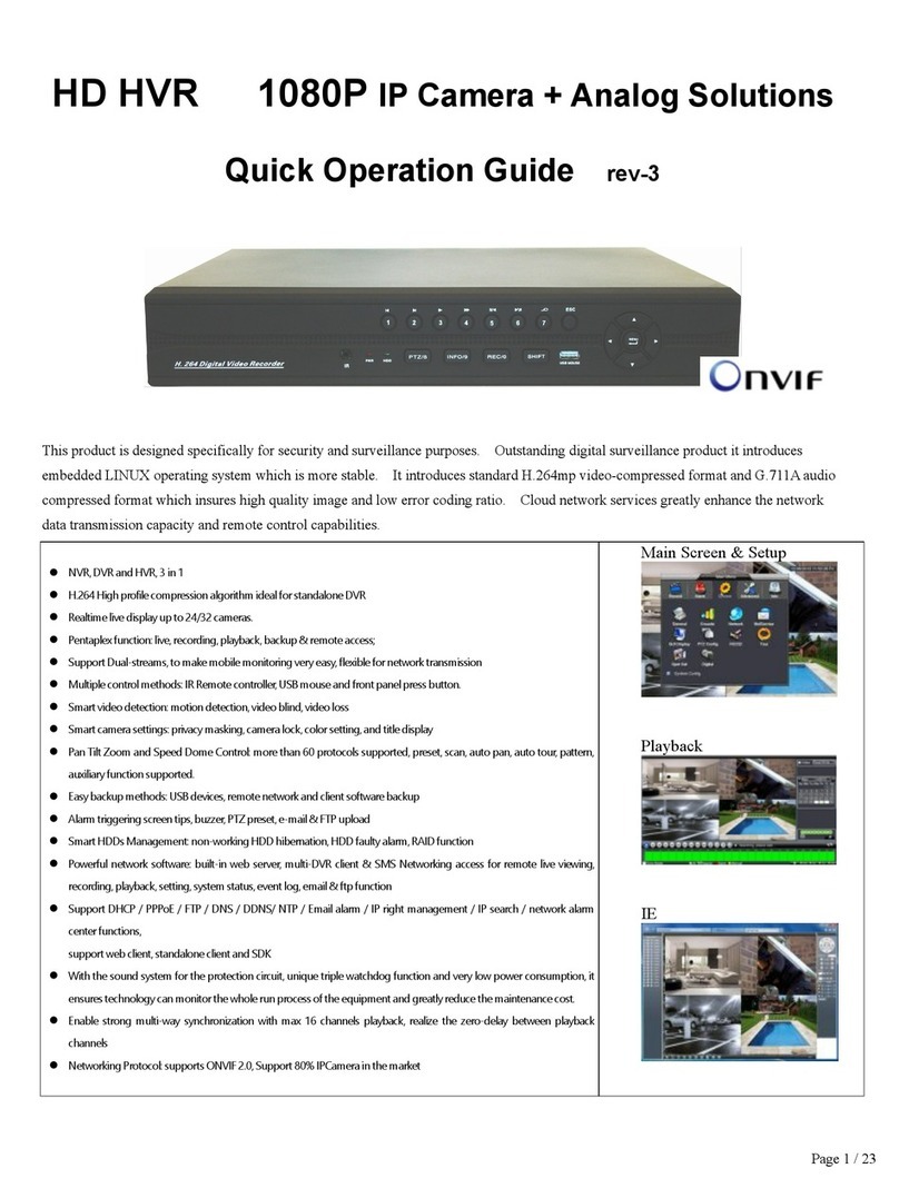 Onvif DHA1044BM User guide