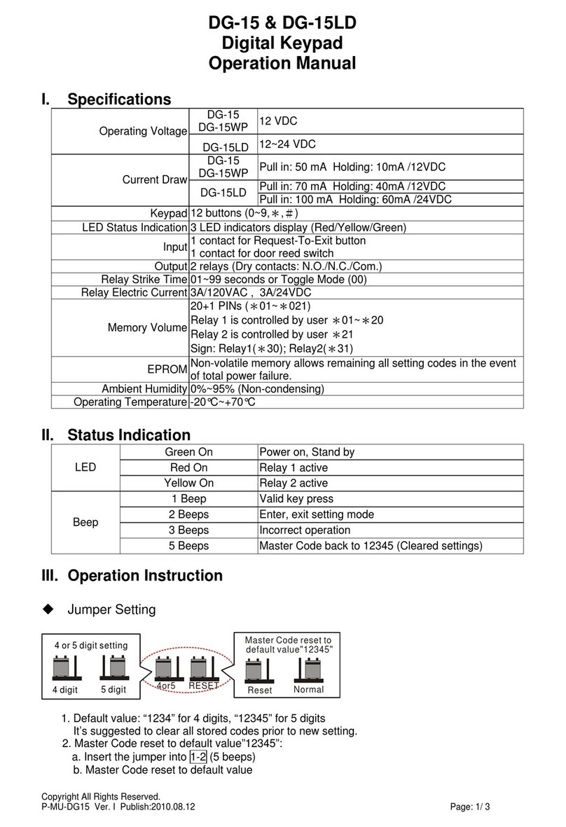 Gianni DG-15 Operation manual