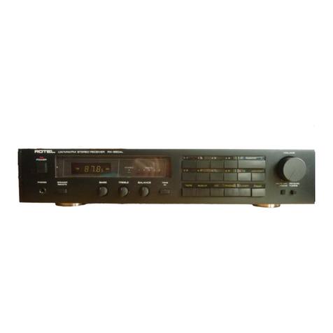 Rotel RX-850A User manual Rotel RX-850A User manual