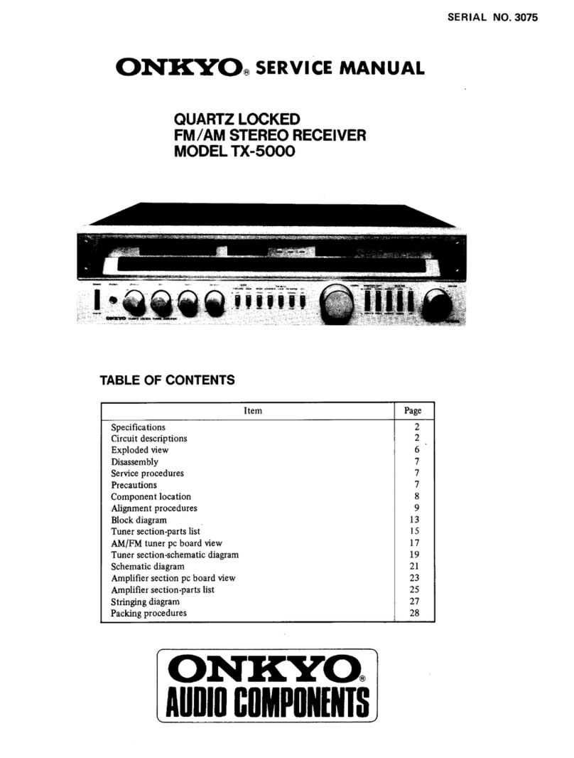 Onkyo TX-5000 User manual