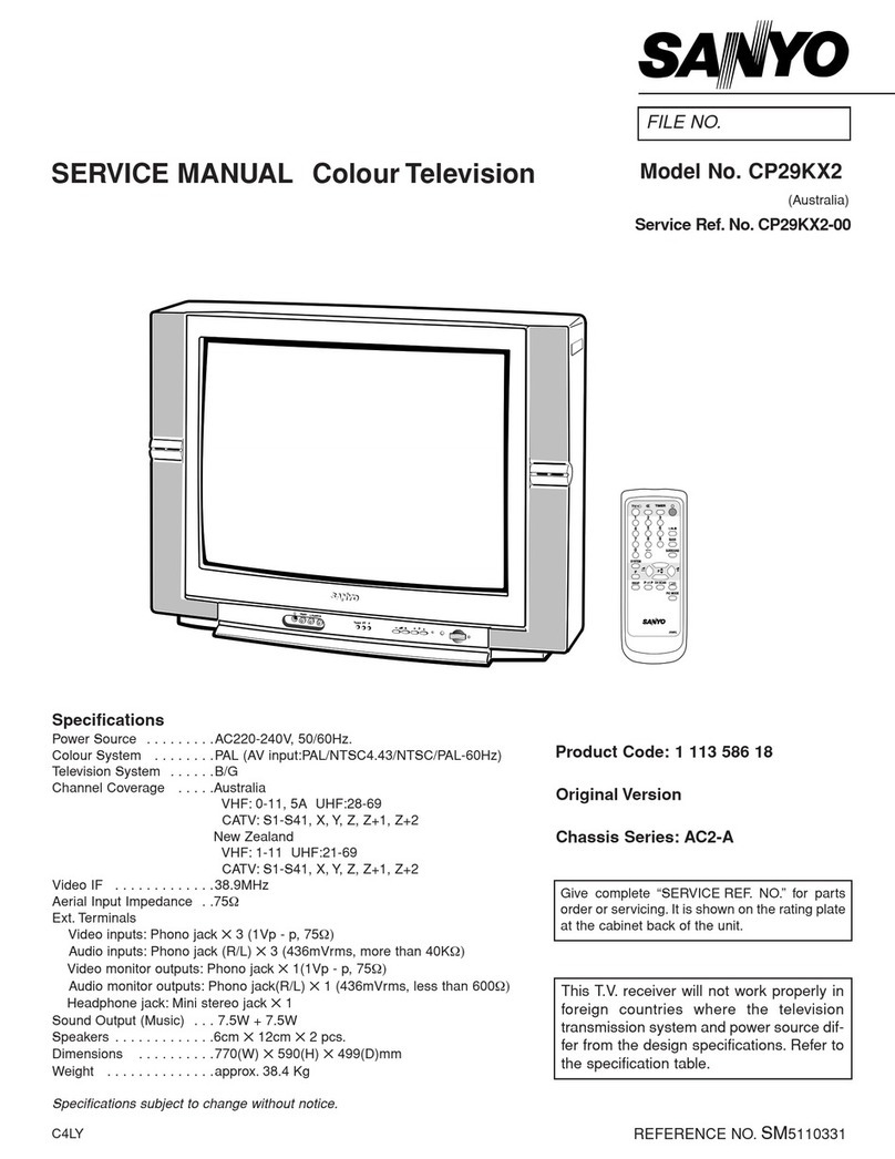 Sanyo CP29KX2 User manual Sanyo CP29KX2 User manual