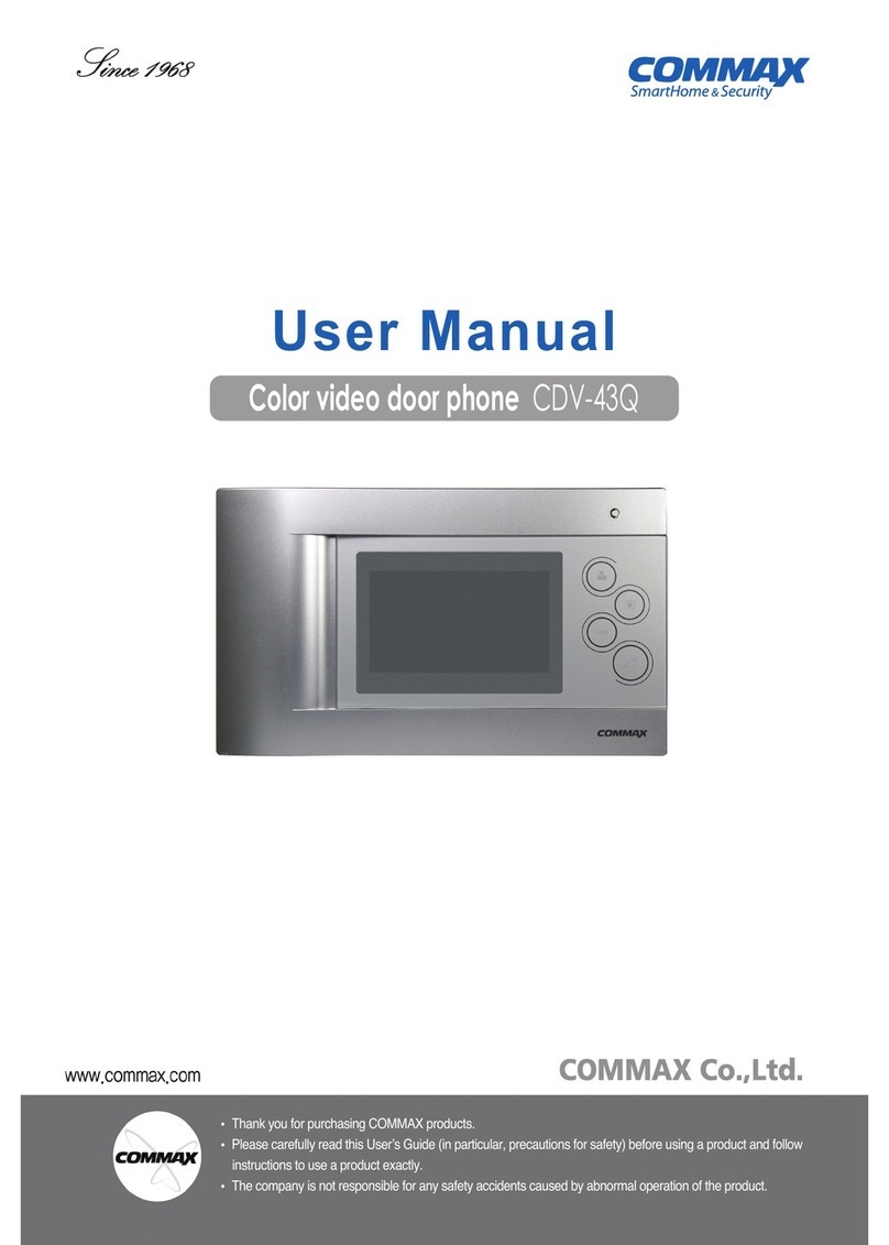Commax CDV-43Q User manual
