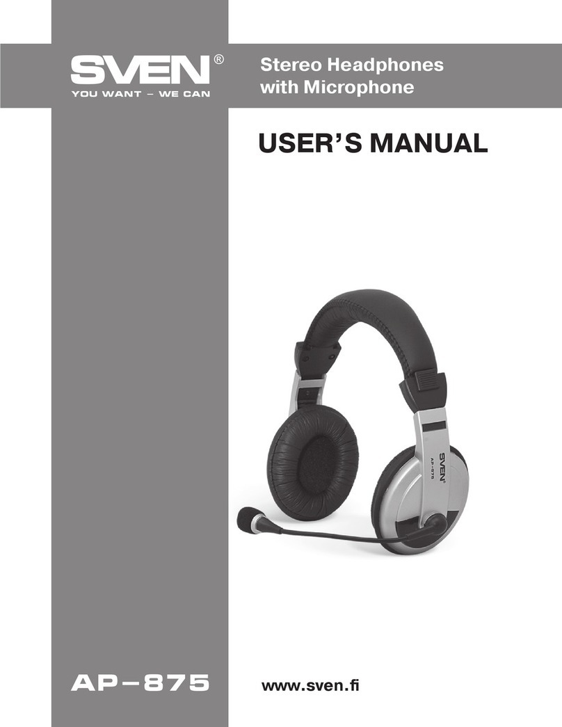 Sven AP-875 User manual