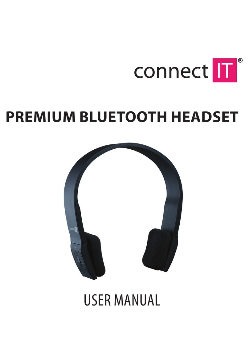 Connect IT CI-143 user manual