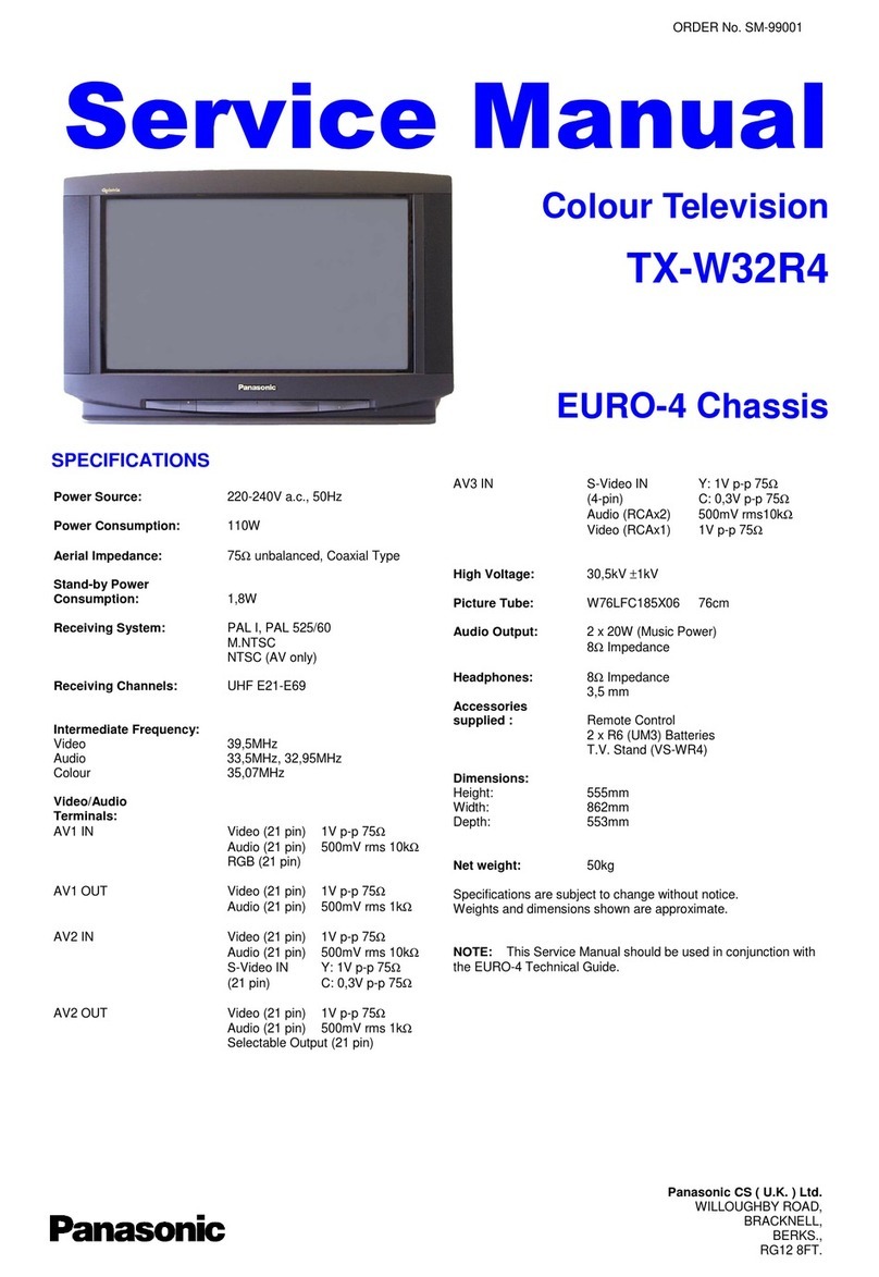 Panasonic TX-W32R4 User manual