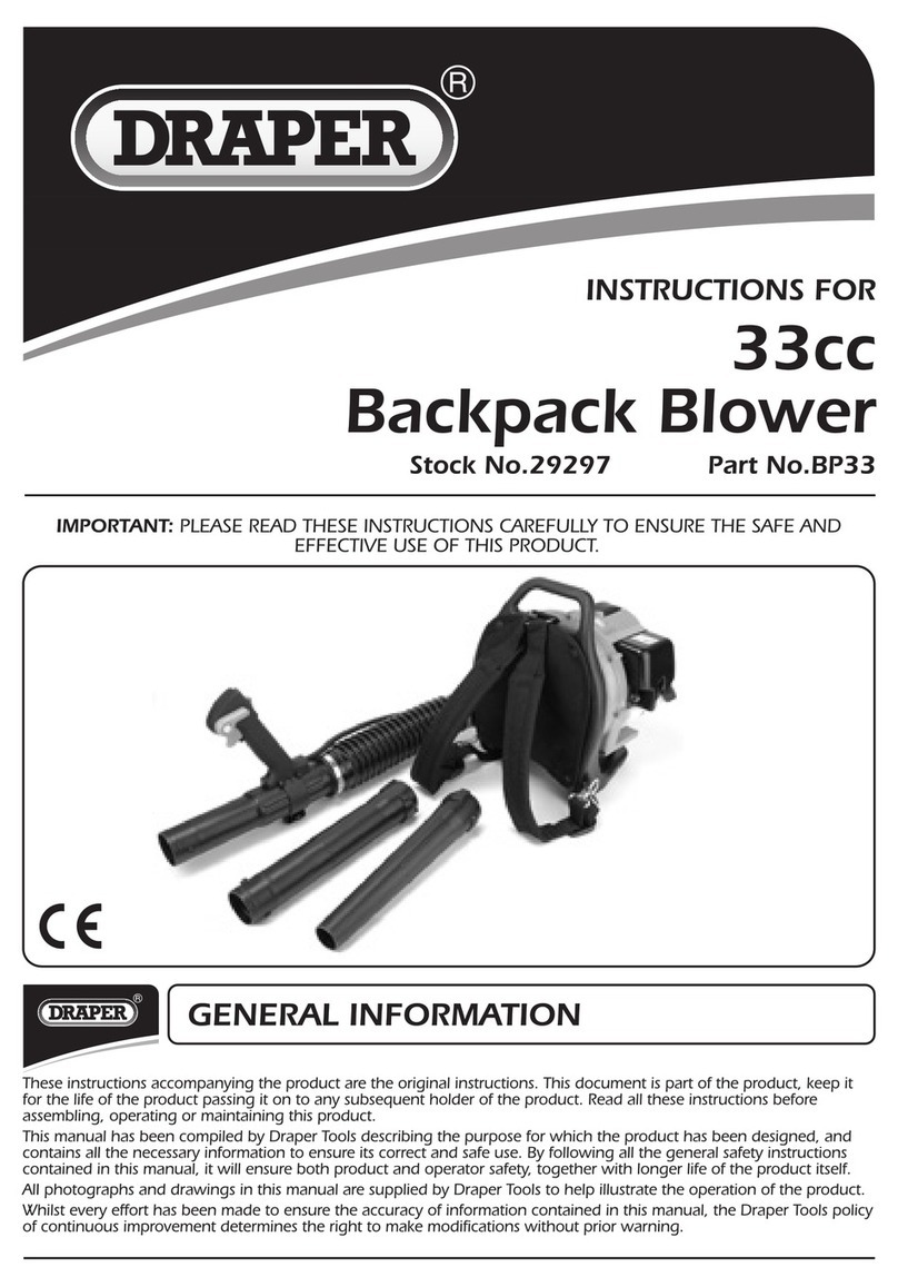 Draper BP33 User manual