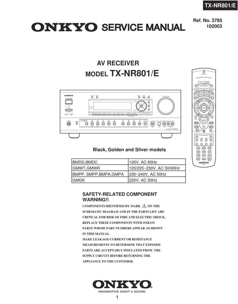Onkyo TX-NR801E User manual