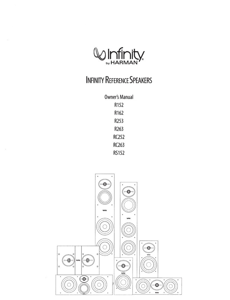 Infinity Reference R152 User manual