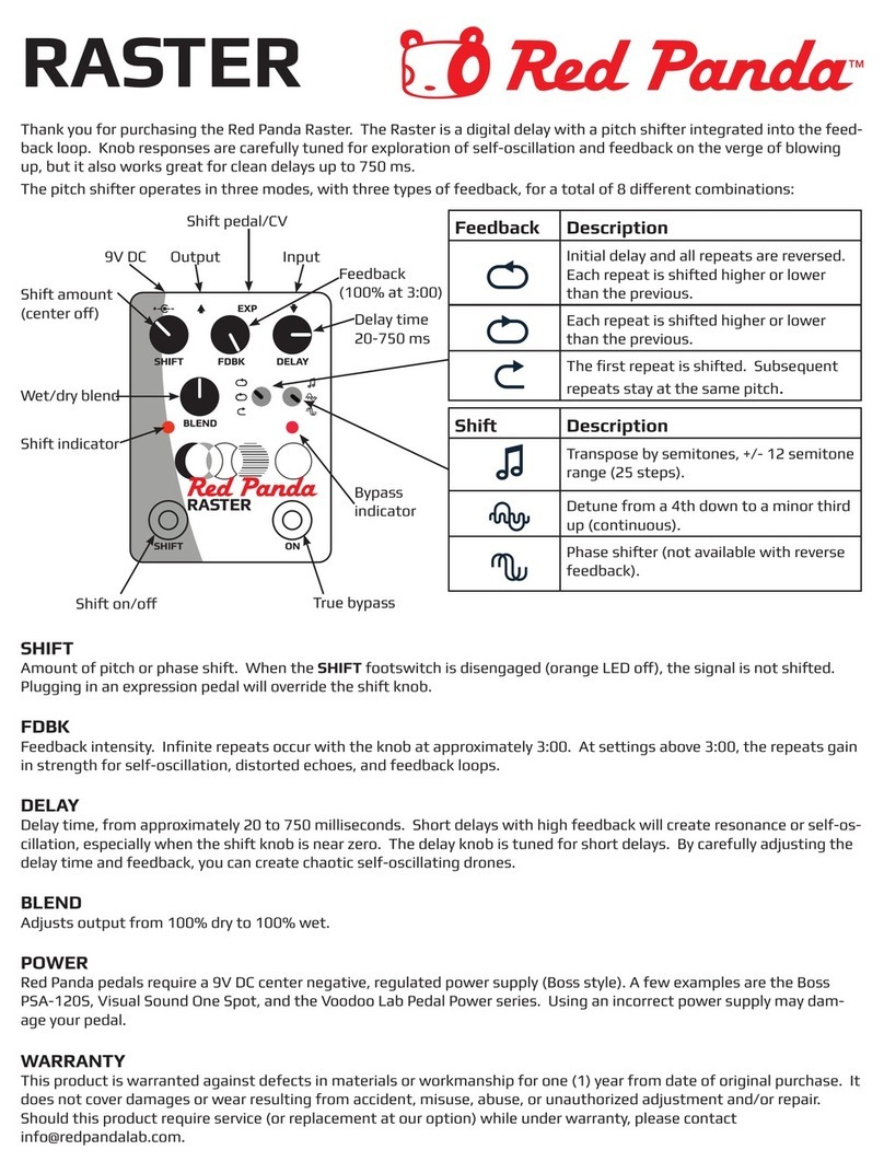 Red Panda RASTER instruction manual