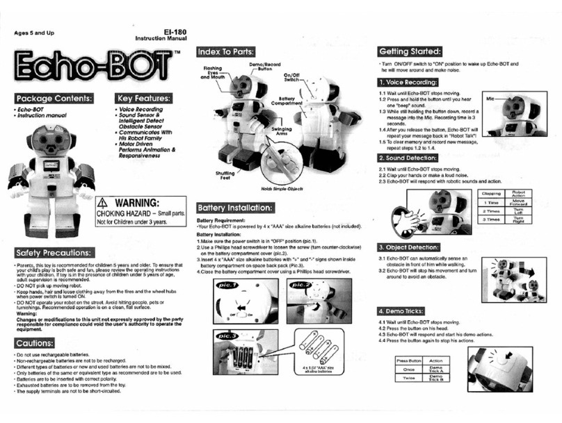 Silverlit Echo-BOT User manual
