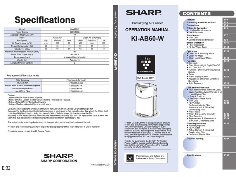 Sharp KI-AB60-W User manual