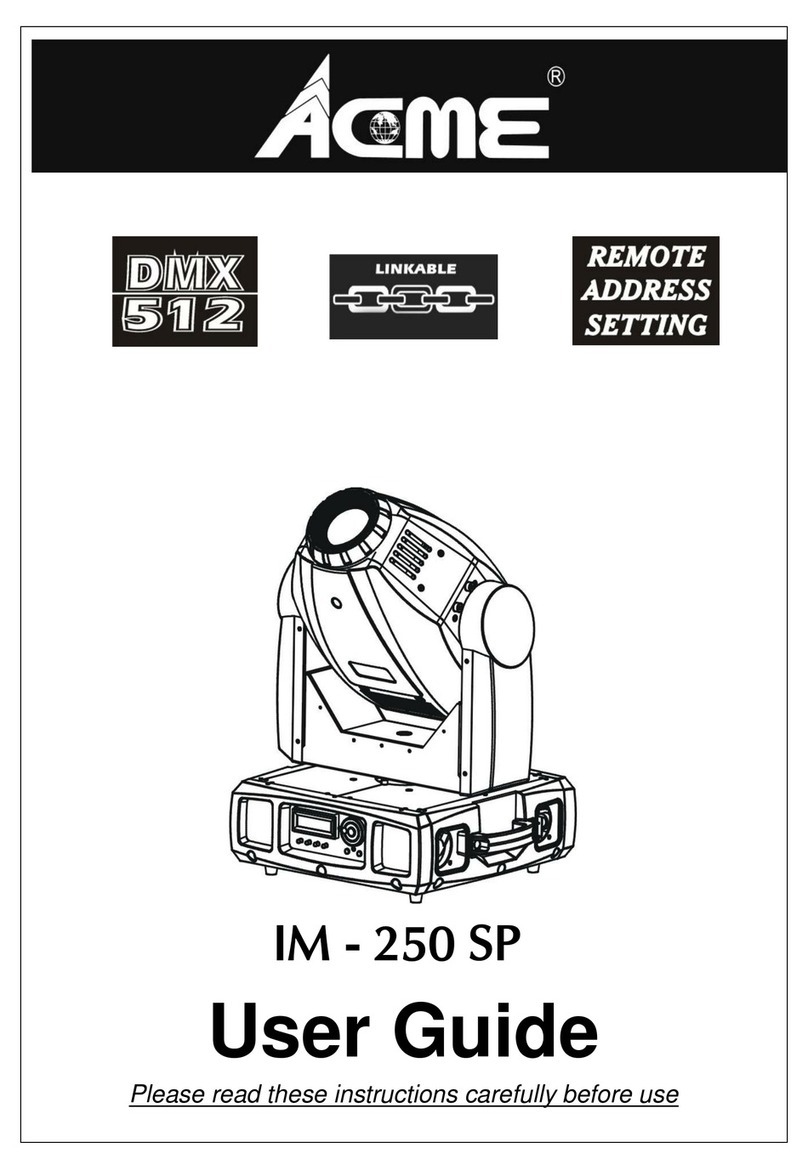 ACME IM-250 SP User manual