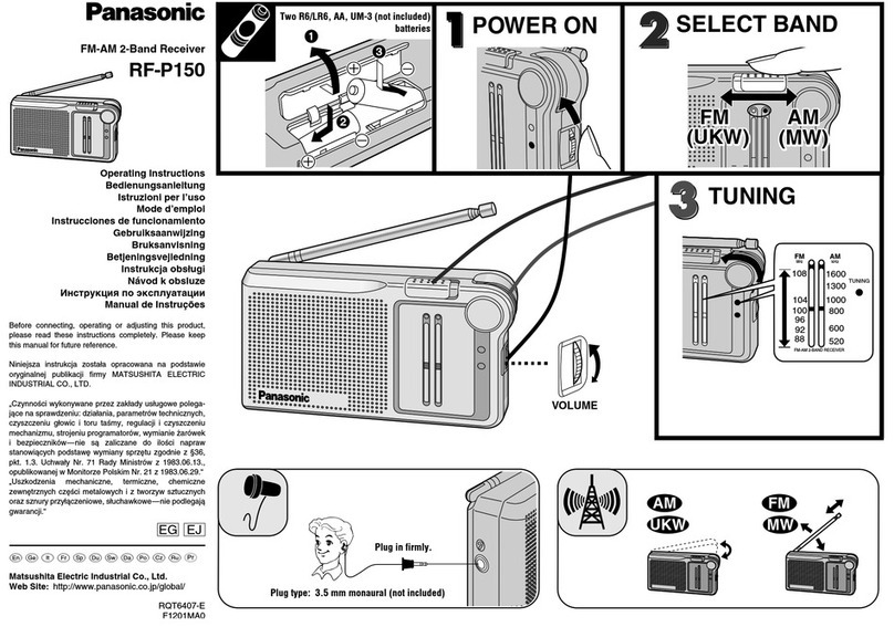 Panasonic RF-P150 User manual