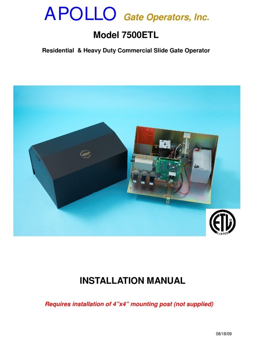 Apollo 7500ETL User manual