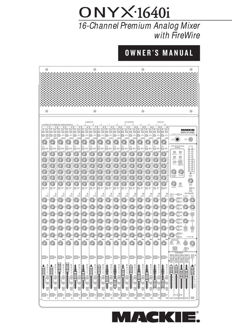 Mackie ONYX 1640I User manual