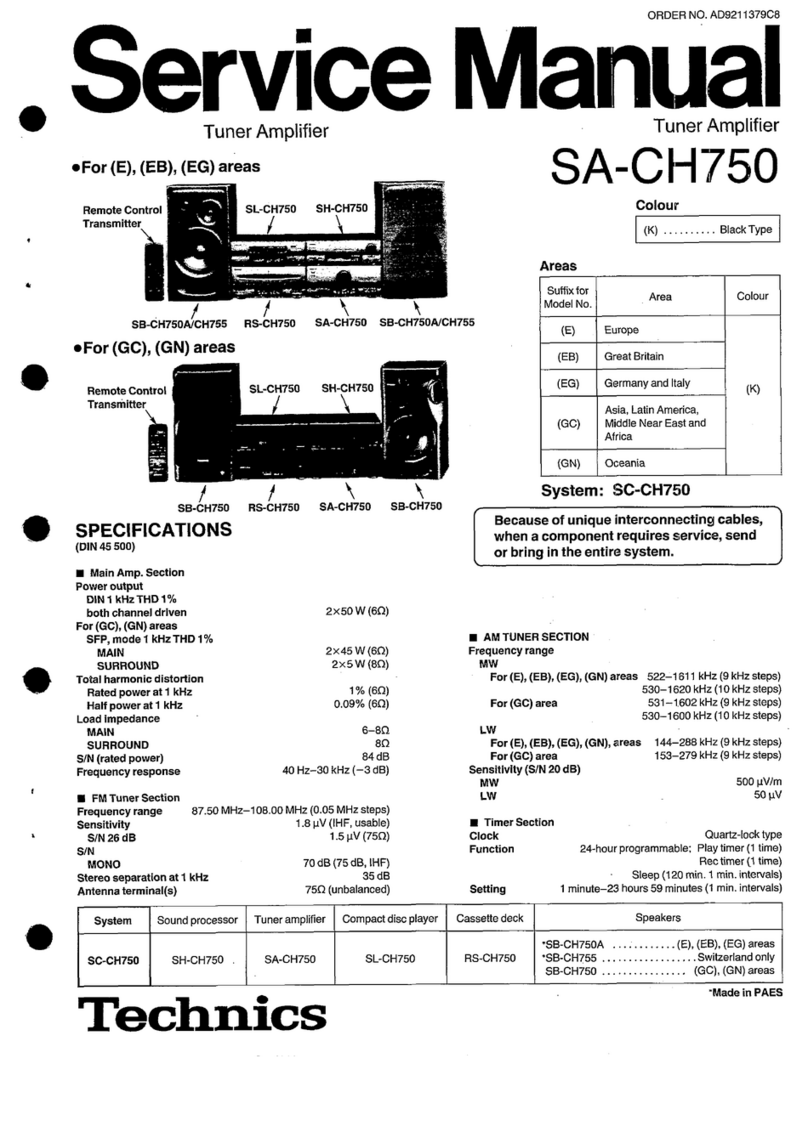 Technics SA-CH750 User manual