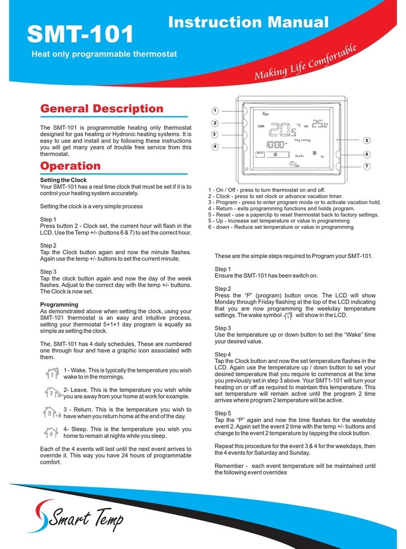 Smart temp SMT-101 User manual