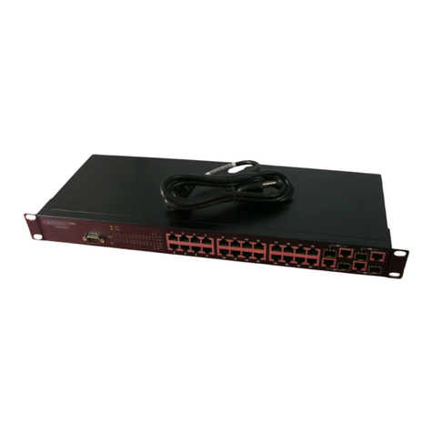 Edge-Core ES4528V-38 Programming manual Edge-Core ES4528V-38 Programming manual