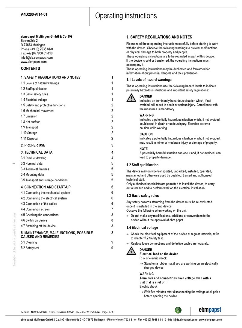 Ebmpapst A4D200-AI14-01 User manual