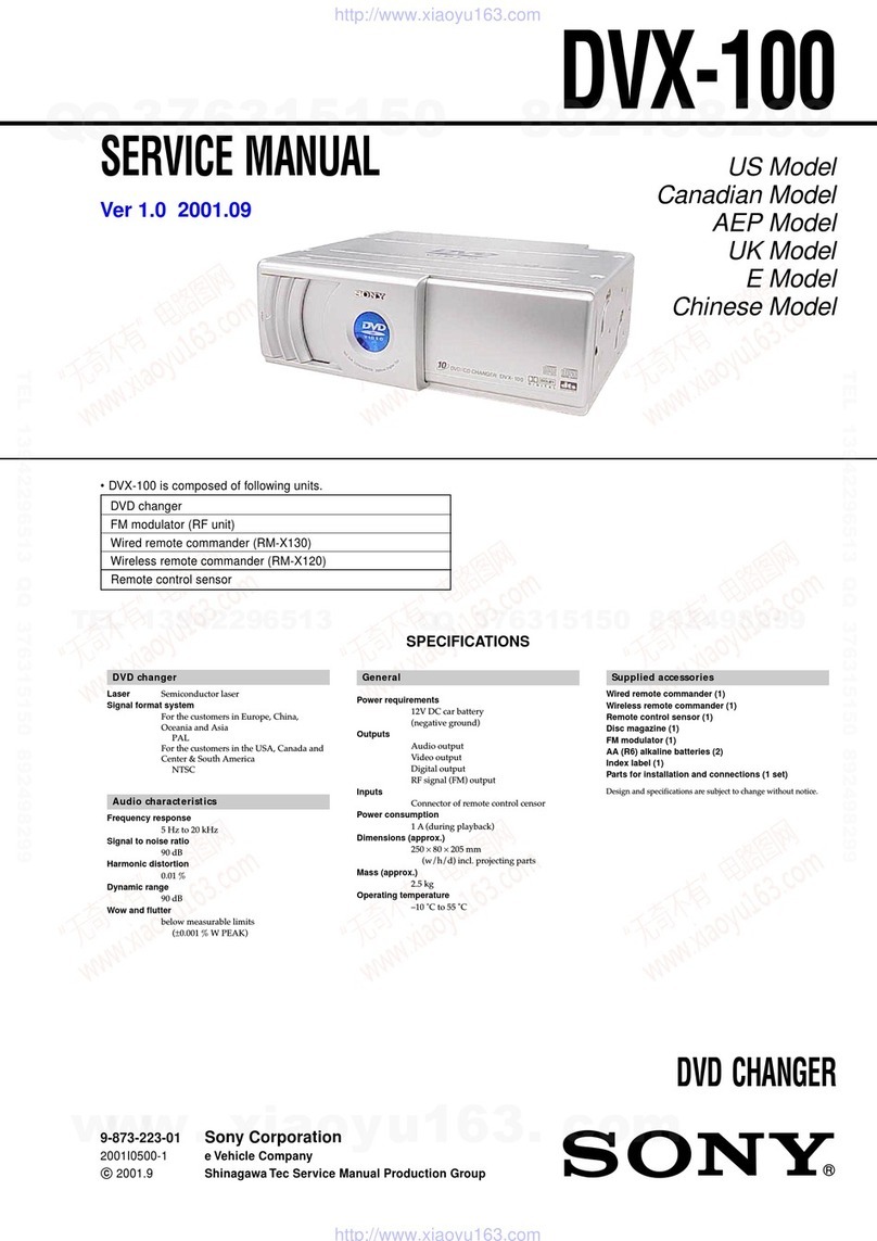 Sony DVX-100 - 10 Disc Dvd Changer User manual