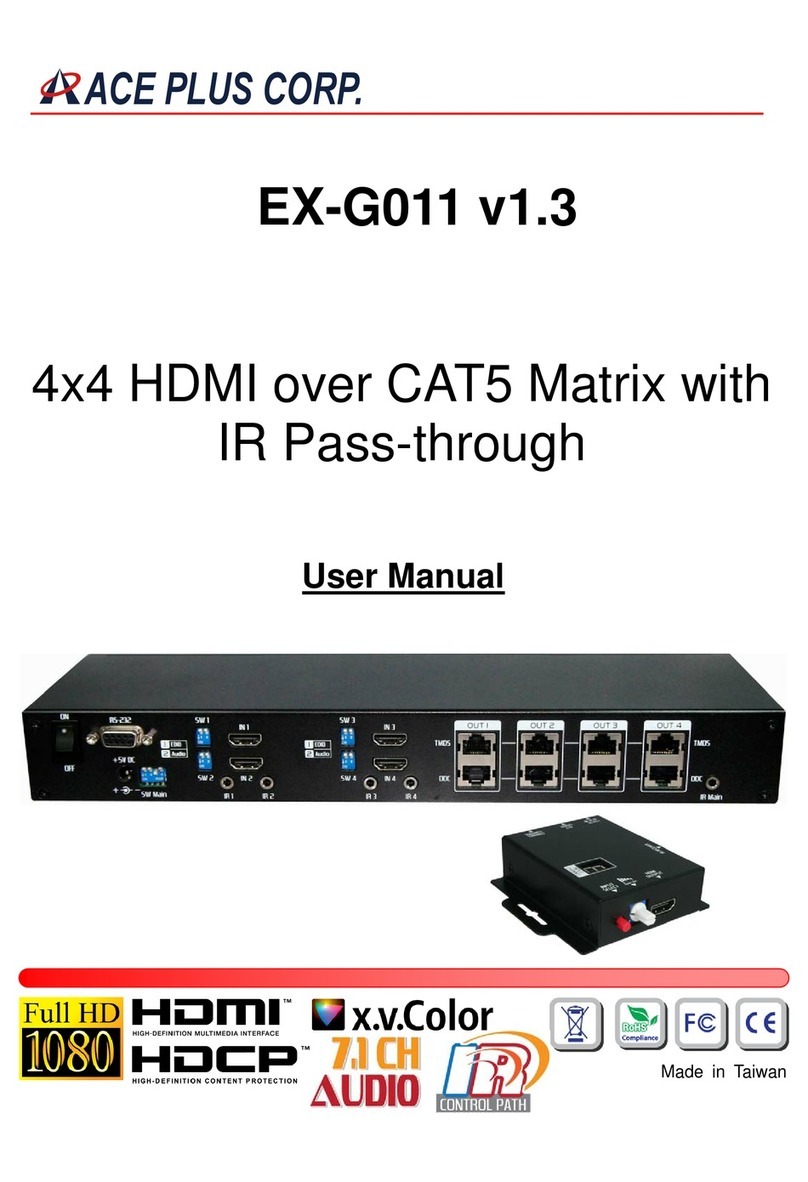 Ace Plus EX-G011 user manual
