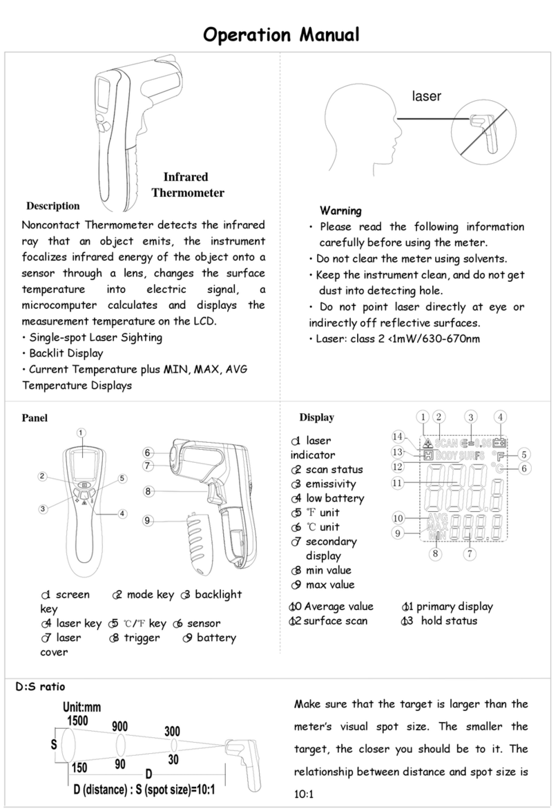 Mastech ms6520a User manual