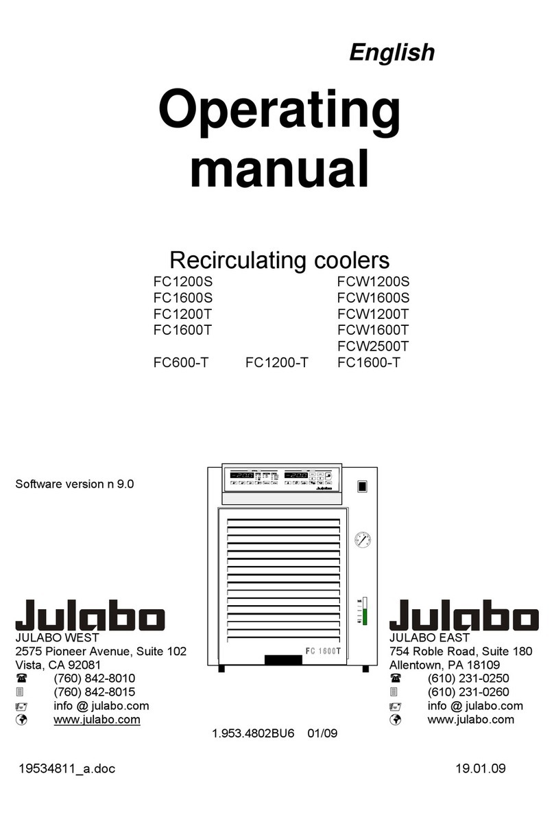 Julabo FC1200S User manual