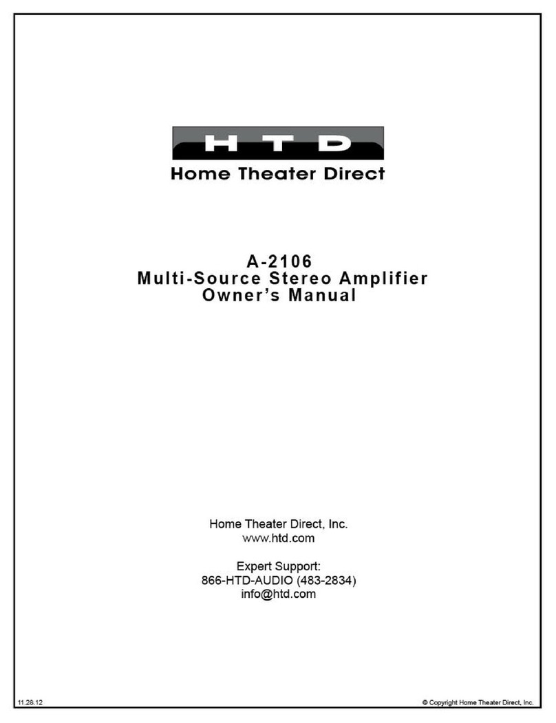 HTD A-2106 User manual