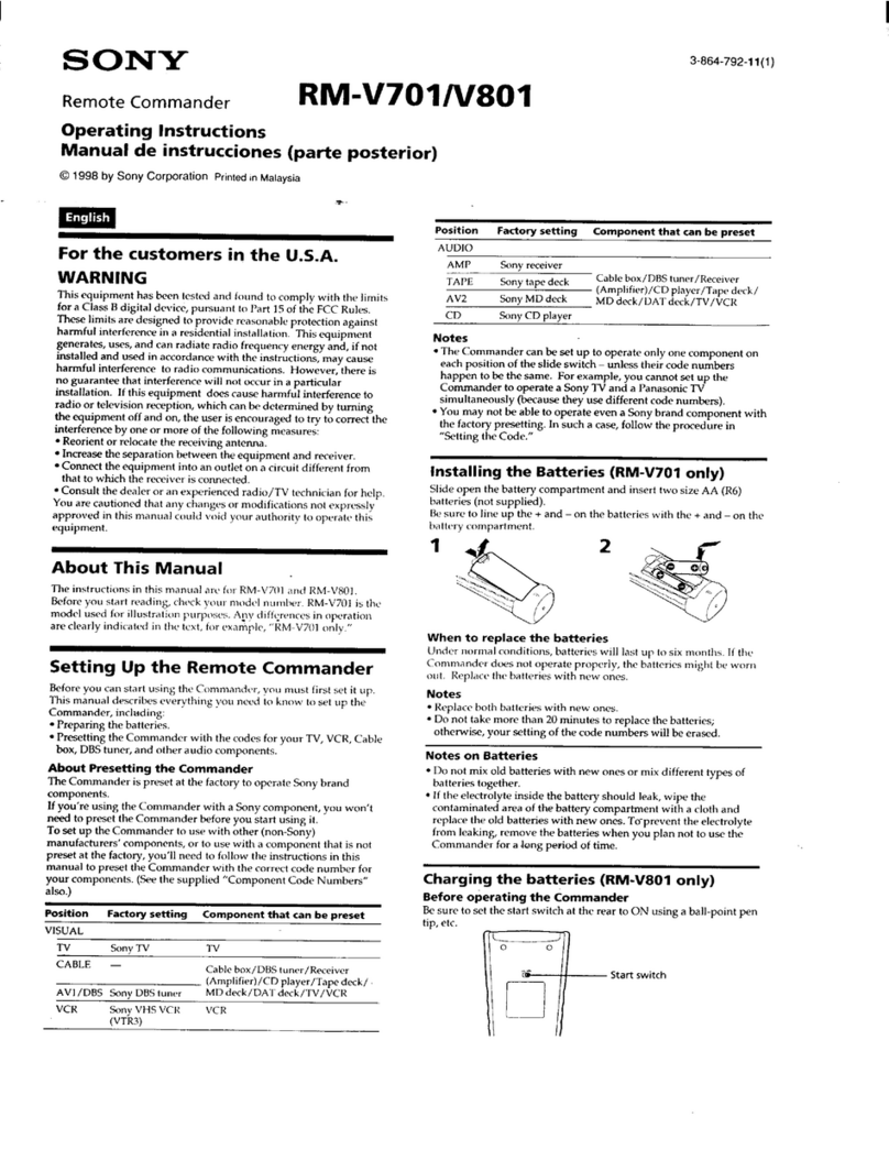 Sony RM-V701 operating instructions