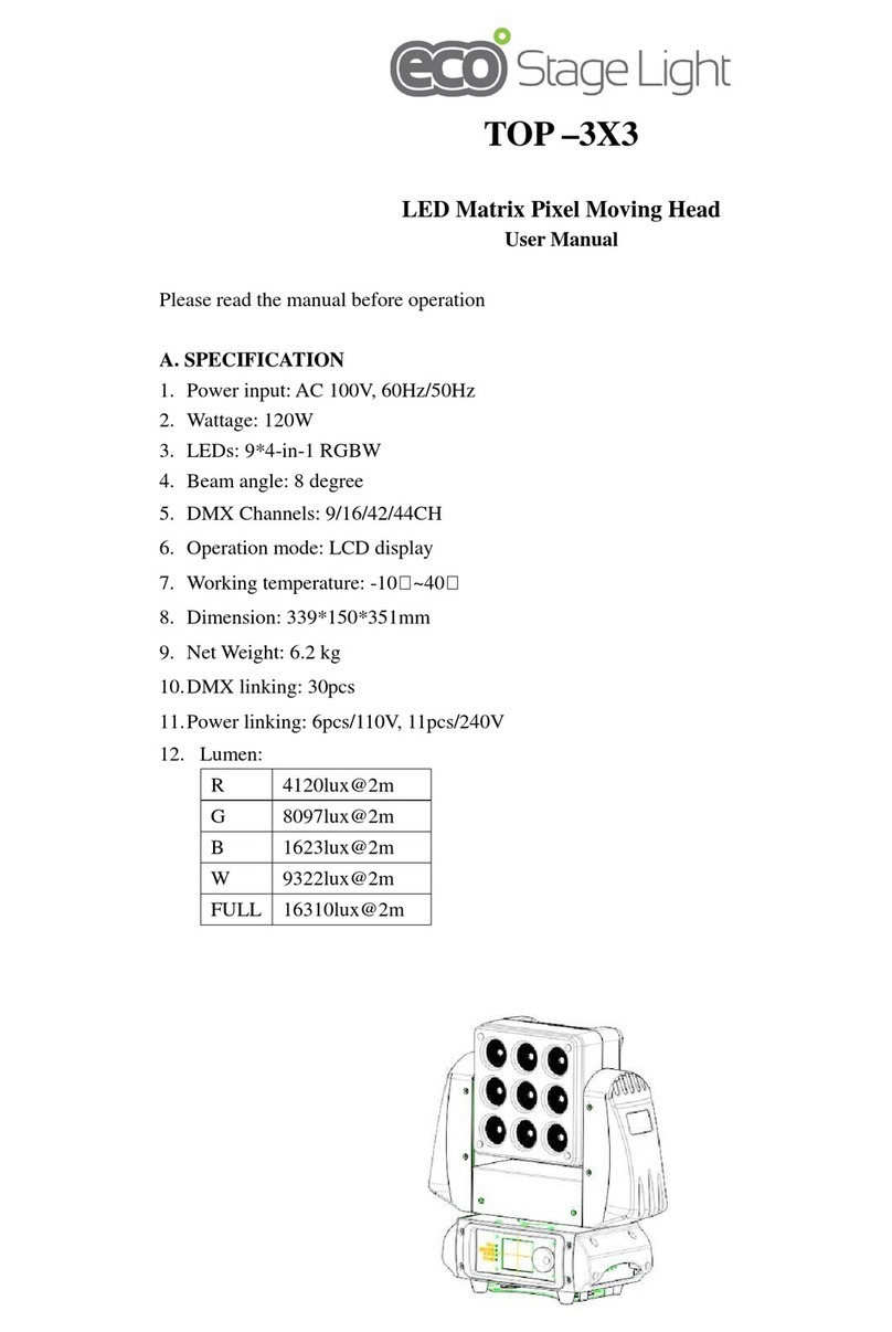 Stage Light TOP –3X3 user manual