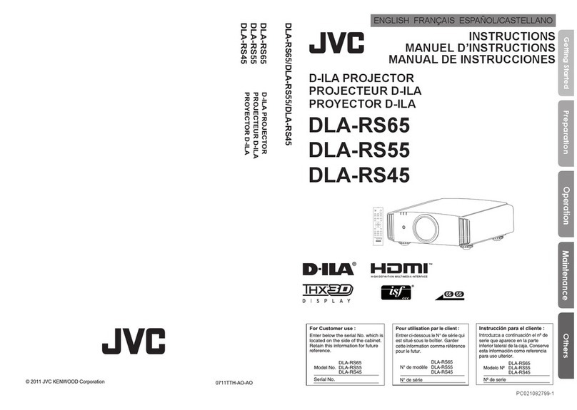 JVC D-ILA DLA-RS65 User manual