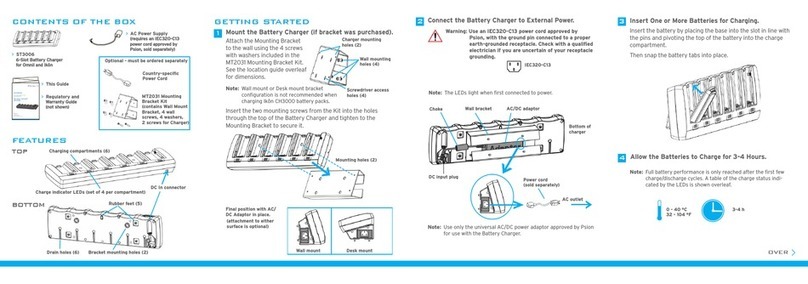 Psion ST3006 User manual